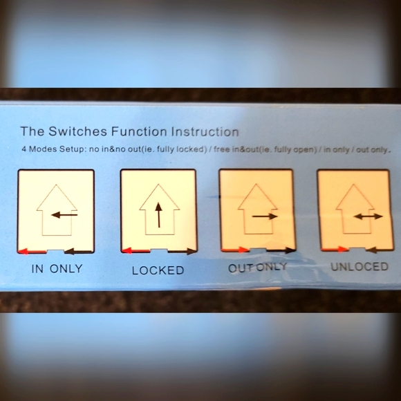 CEESC 4-Way Locking Pet Door - 6.18"(W) x 6.3"(H) - Medium size - Picture 5 of 5